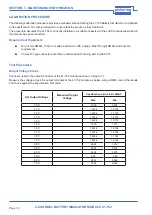 Предварительный просмотр 54 страницы Pickering PXI 41-752 User Manual