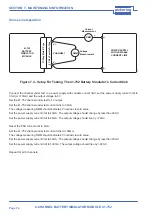 Предварительный просмотр 56 страницы Pickering PXI 41-752 User Manual