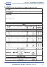 Предварительный просмотр 57 страницы Pickering PXI 41-752 User Manual