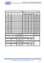 Предварительный просмотр 59 страницы Pickering PXI 41-752 User Manual