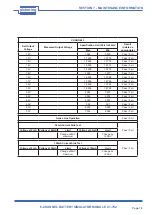 Предварительный просмотр 61 страницы Pickering PXI 41-752 User Manual