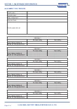 Предварительный просмотр 64 страницы Pickering PXI 41-752 User Manual