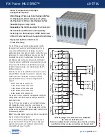 Preview for 1 page of Pickering PXI Power MUX BRIC 40-571A Manual