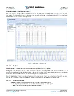 Предварительный просмотр 18 страницы Pico Digital miniCMTS200a User Manual