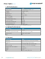 Предварительный просмотр 8 страницы Pico Macom 1310nm Owner'S Manual