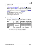 Preview for 5 page of Pico Macom PicoScope 4000 Series User Manual