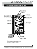 Предварительный просмотр 5 страницы Pico Macom PIDA-1000 Installation And Operation Manual