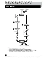 Предварительный просмотр 6 страницы Pico Macom PIDA-1000 Installation And Operation Manual