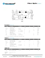 Preview for 2 page of Pico Macom PN-1 Specifications