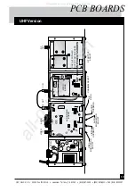 Preview for 11 page of Pico Macom Pro PM45 Installation And Operation Manual