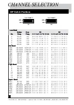 Preview for 12 page of Pico Macom Pro PM45 Installation And Operation Manual