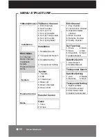 Предварительный просмотр 50 страницы Pico Macom SATtracker SIRD-FTA Installation And Operation Manual