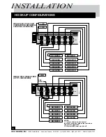 Preview for 6 page of Pico Macom SSP-10/2150A Installating And Operation Manual