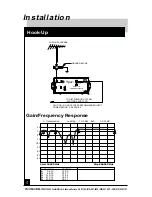 Предварительный просмотр 6 страницы Pico Macom TA-36 Installation And Operation Manual