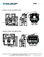 Preview for 4 page of Pico Macom TMP-M8 Specifications