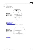 Preview for 13 page of pico Technology PicoScope 2203 User Manual