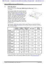 Предварительный просмотр 5 страницы pico Technology PicoScope 3000 Series User Manual