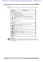 Предварительный просмотр 8 страницы pico Technology PicoScope 3000 Series User Manual