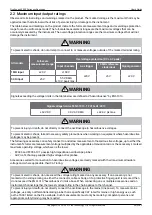 Предварительный просмотр 8 страницы pico Technology PicoScope 6000E Series User Manual