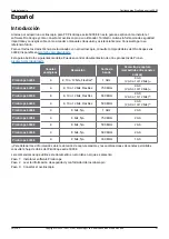 Предварительный просмотр 25 страницы pico Technology PicoScope 6000E Series User Manual