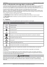 Предварительный просмотр 27 страницы pico Technology PicoScope 6000E Series User Manual