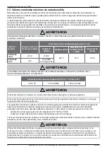 Предварительный просмотр 28 страницы pico Technology PicoScope 6000E Series User Manual