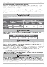 Предварительный просмотр 38 страницы pico Technology PicoScope 6000E Series User Manual