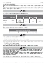 Предварительный просмотр 78 страницы pico Technology PicoScope 6000E Series User Manual