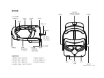 Предварительный просмотр 7 страницы PICO A7B10 User Manual