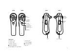 Предварительный просмотр 9 страницы PICO A7B10 User Manual