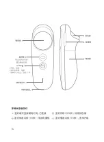 Preview for 16 page of PICO G2 4K User Manual