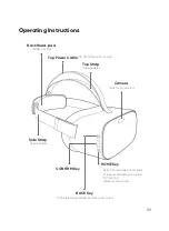 Preview for 35 page of PICO G2 4K User Manual