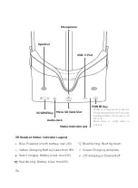 Preview for 36 page of PICO G2 4K User Manual