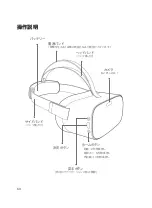 Preview for 62 page of PICO G2 4K User Manual