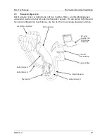 Предварительный просмотр 41 страницы PICO Mixmaster User Manual