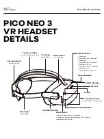 Preview for 6 page of PICO Neo 3 Series User Manual