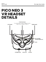 Preview for 7 page of PICO Neo 3 Series User Manual