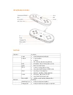 Предварительный просмотр 4 страницы PICO Neo DK User Manual