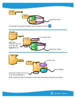 Предварительный просмотр 22 страницы PICO PicoCricket Reference Manual