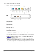 Предварительный просмотр 17 страницы PICO PicoScope 3000 A Series User Manual