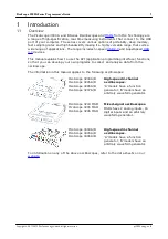 Предварительный просмотр 7 страницы PICO PicoScope 3204 MSO Programmer'S Manual