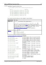 Предварительный просмотр 101 страницы PICO PicoScope 3204 MSO Programmer'S Manual