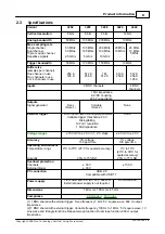 Preview for 9 page of PICO picoscope 3204 User Manual