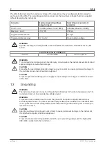 Preview for 6 page of PICO PicoVNA 106 User Manual