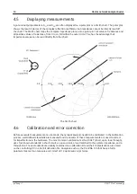 Preview for 18 page of PICO PicoVNA 106 User Manual