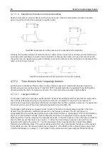 Preview for 24 page of PICO PicoVNA 106 User Manual