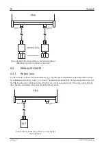 Preview for 48 page of PICO PicoVNA 106 User Manual