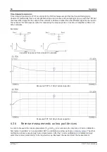 Preview for 54 page of PICO PicoVNA 106 User Manual