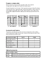 Preview for 6 page of PICO TA386 User Manual