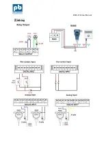 Preview for 10 page of PicoBox EMS-LTE User Manual